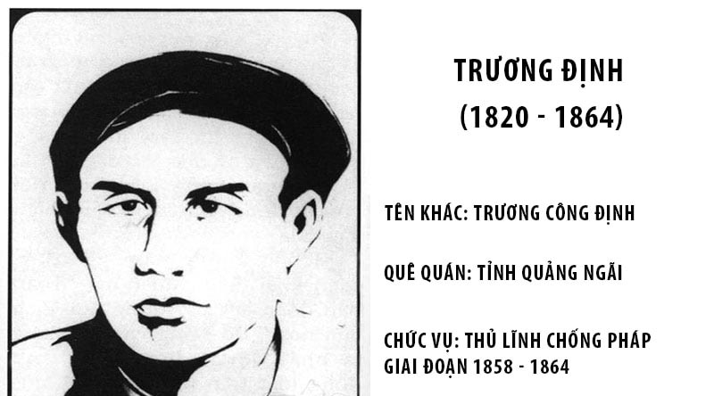 Tìm hiểu về tiểu sử Trương Định Tìm hiểu về tiểu sử Trương Định